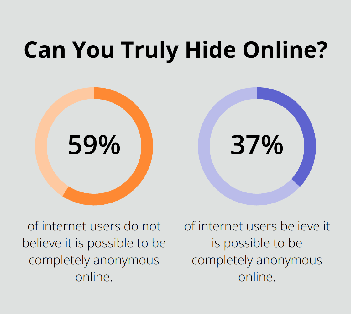 Infographic: Can You Truly Hide Online?