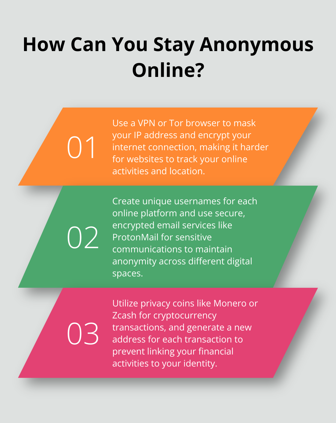 Infographic: How Can You Stay Anonymous Online?