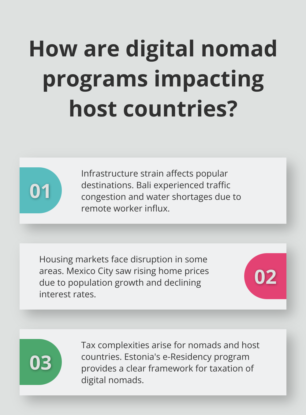 Infographic: How are digital nomad programs impacting host countries?