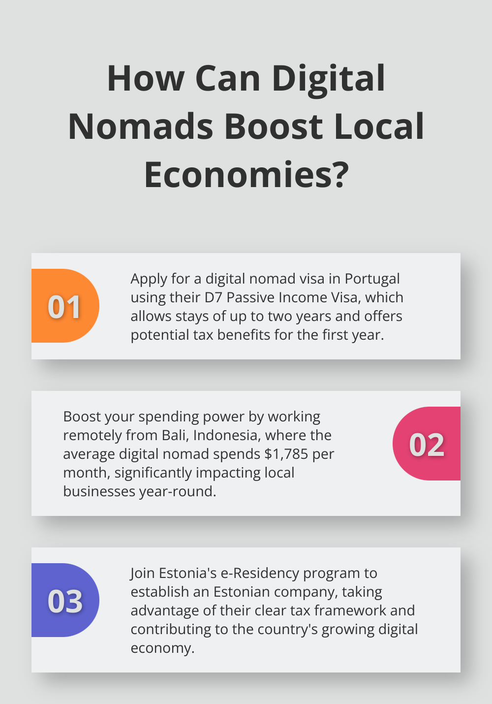 Infographic: How Can Digital Nomads Boost Local Economies?