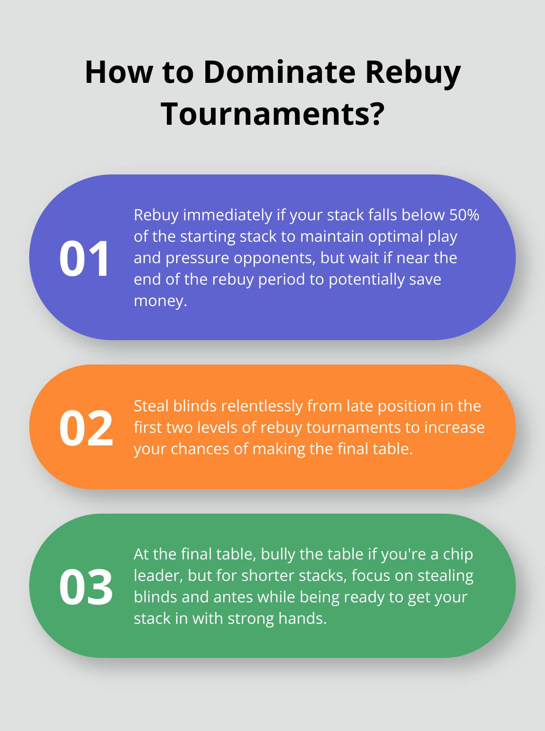 Infographic: How to Dominate Rebuy Tournaments? - rebuy poker tournament strategy