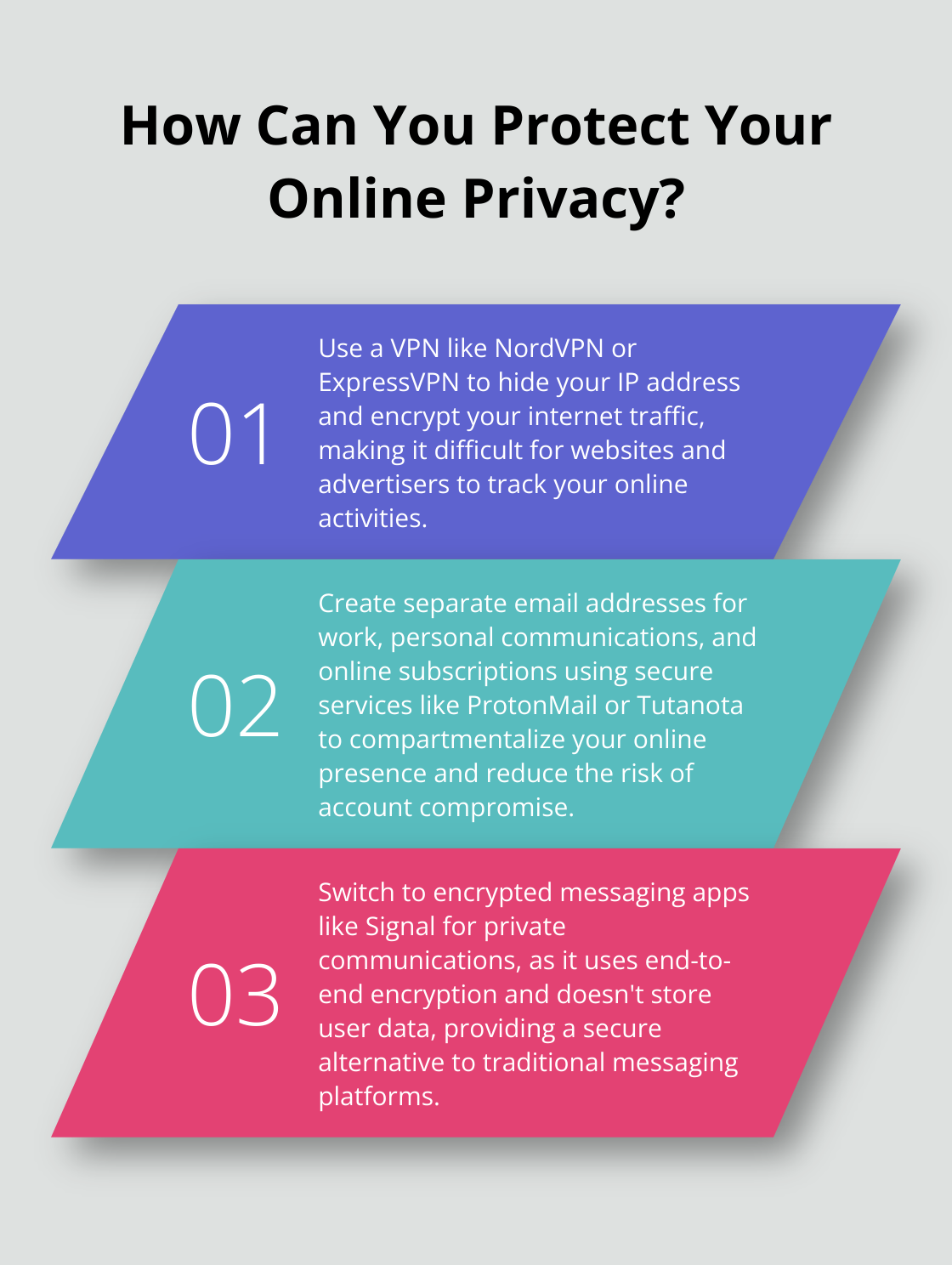 Infographic: How Can You Protect Your Online Privacy? - benefits of online anonymity