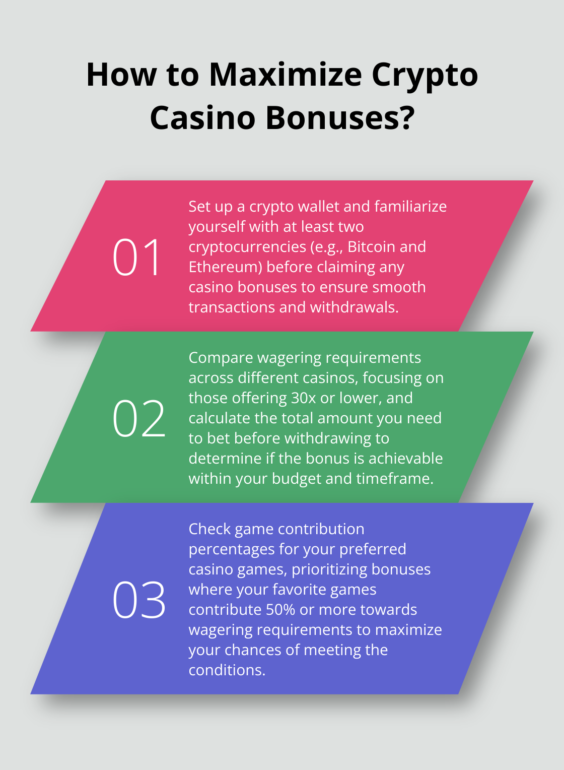 Infographic: How to Maximize Crypto Casino Bonuses? - best crypto casino bonuses