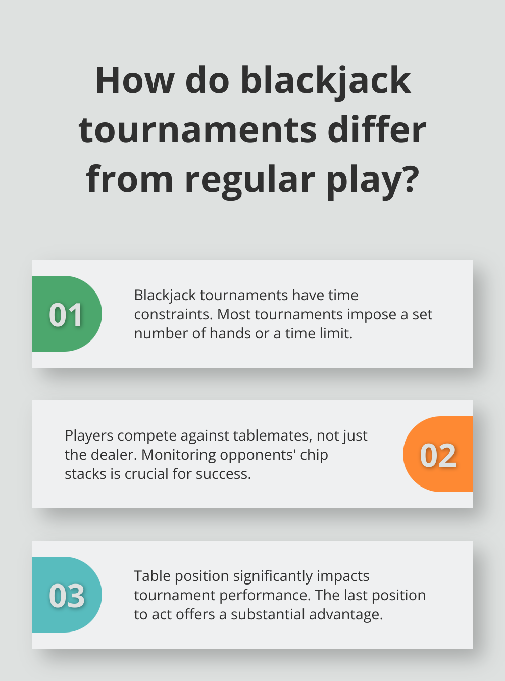 Infographic: How do blackjack tournaments differ from regular play?