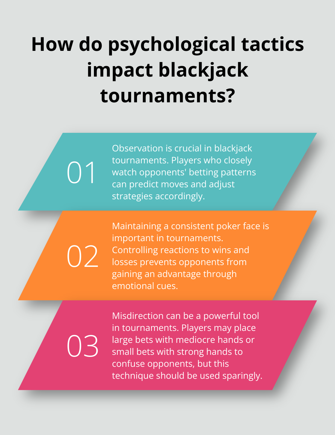 Infographic: How do psychological tactics impact blackjack tournaments?