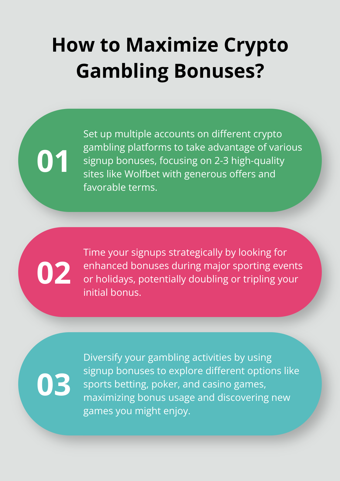 Infographic: How to Maximize Crypto Gambling Bonuses?