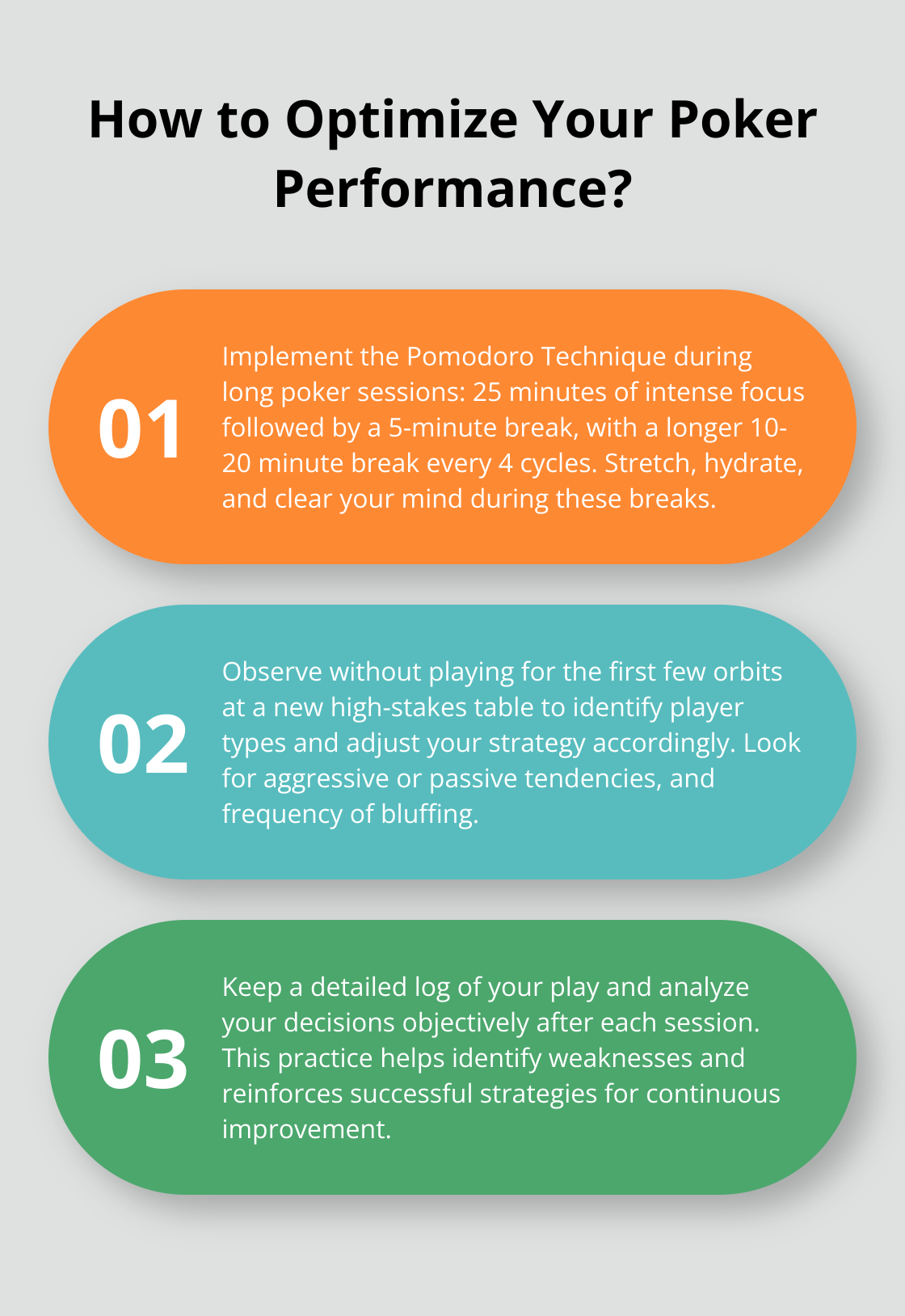 Infographic: How to Optimize Your Poker Performance? - how to play high stakes poker